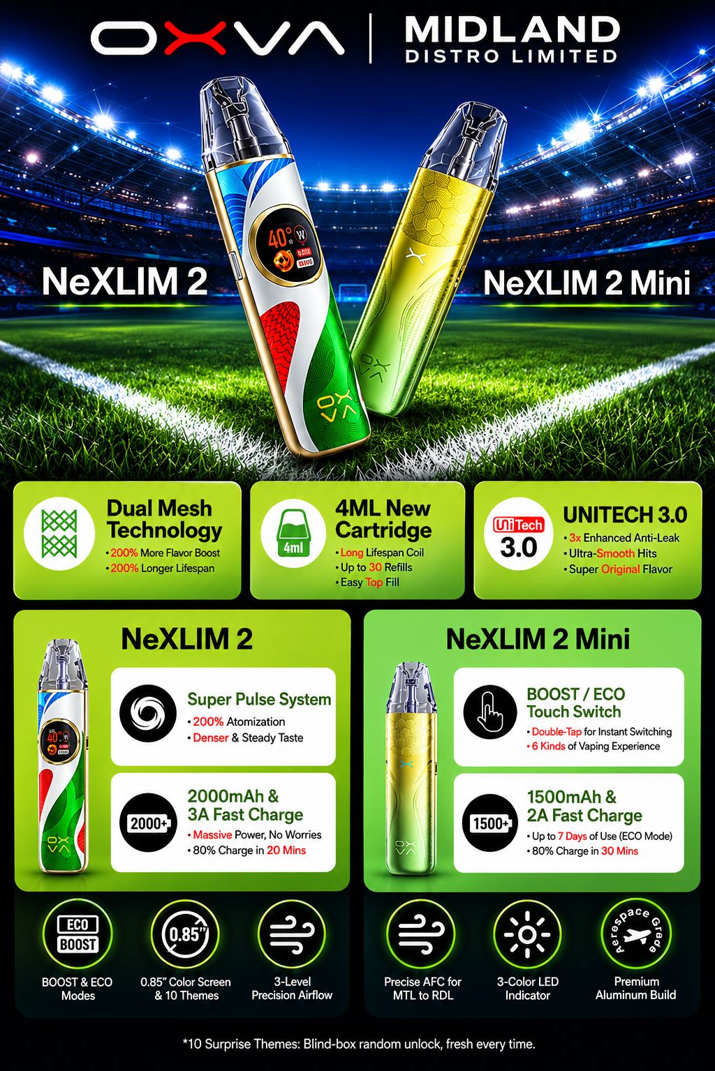 Oxva NeXlim 2 Mini Vape Pod Kit